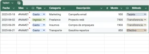 control de gastos e ingresos excel