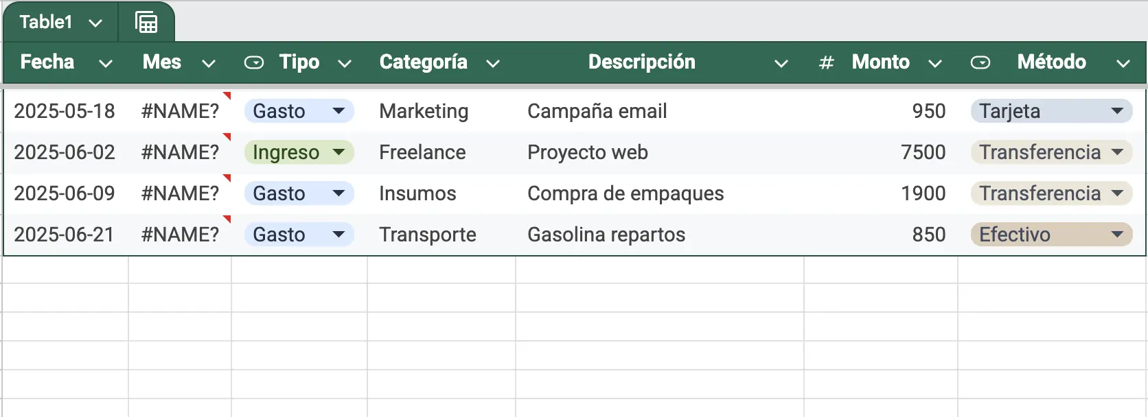 control de gastos e ingresos excel