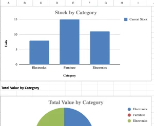 plantilla de inventario en excel